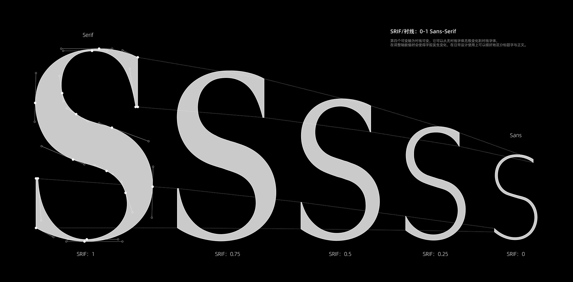 图片[8]-阿里妈妈灵动体（alimama agile）免费下载字体-魔兽创作